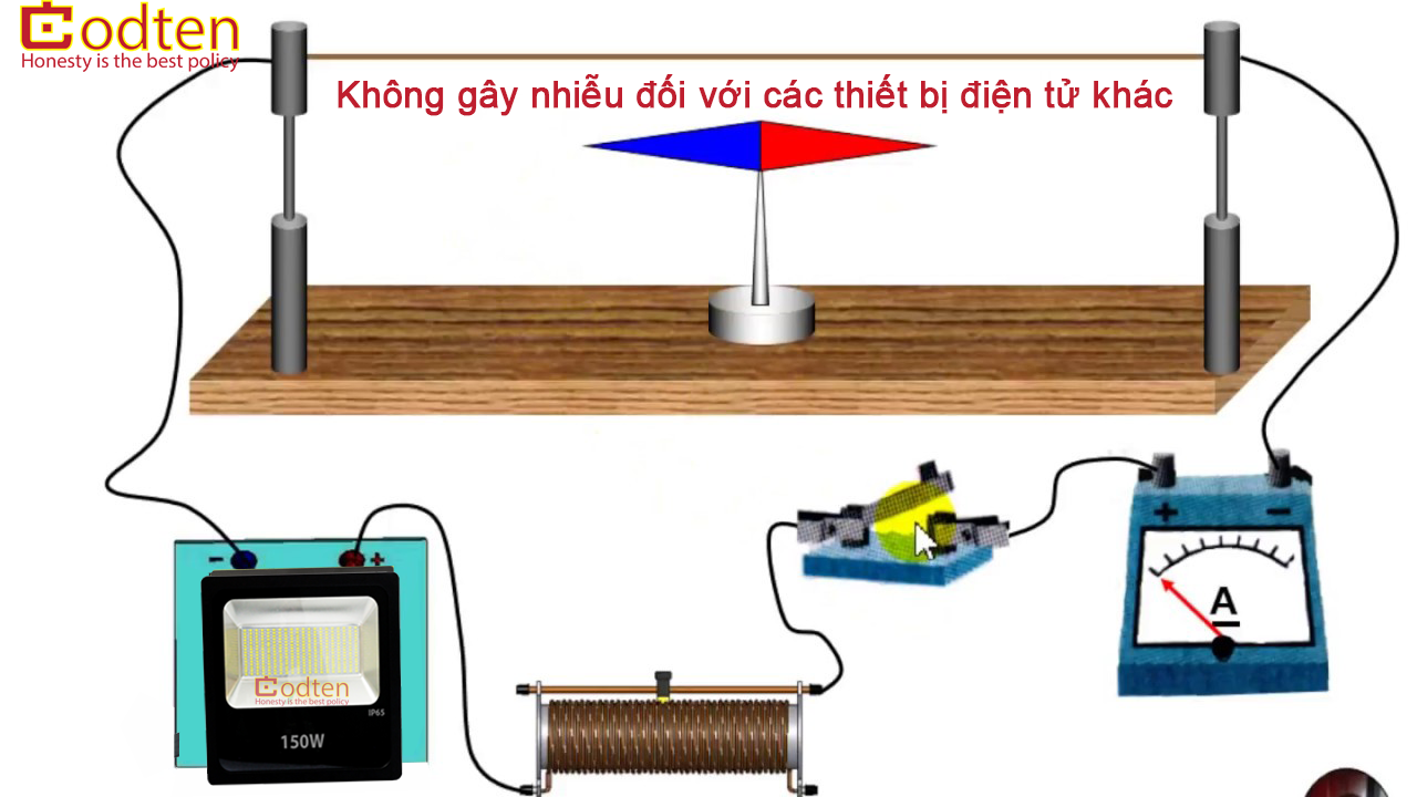 đèn pha led 150W