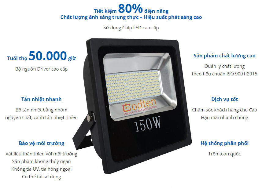 đèn pha led 150W
