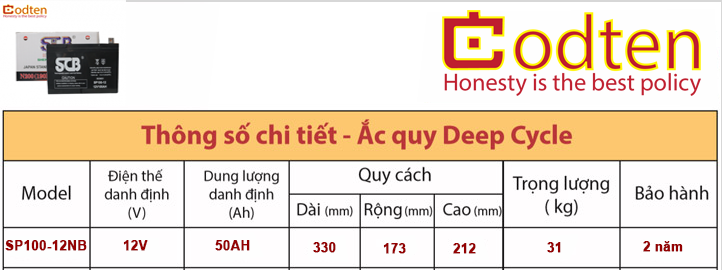 acquy deep cycle